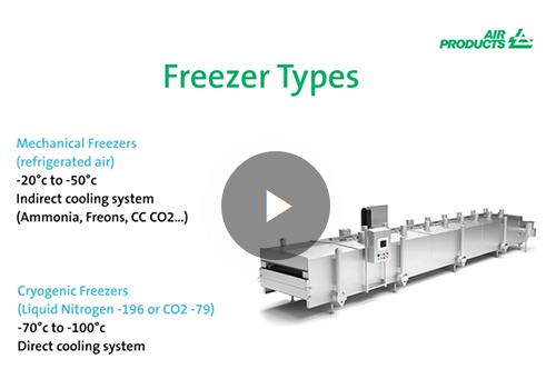 Cryogenic Freezing - freezer types